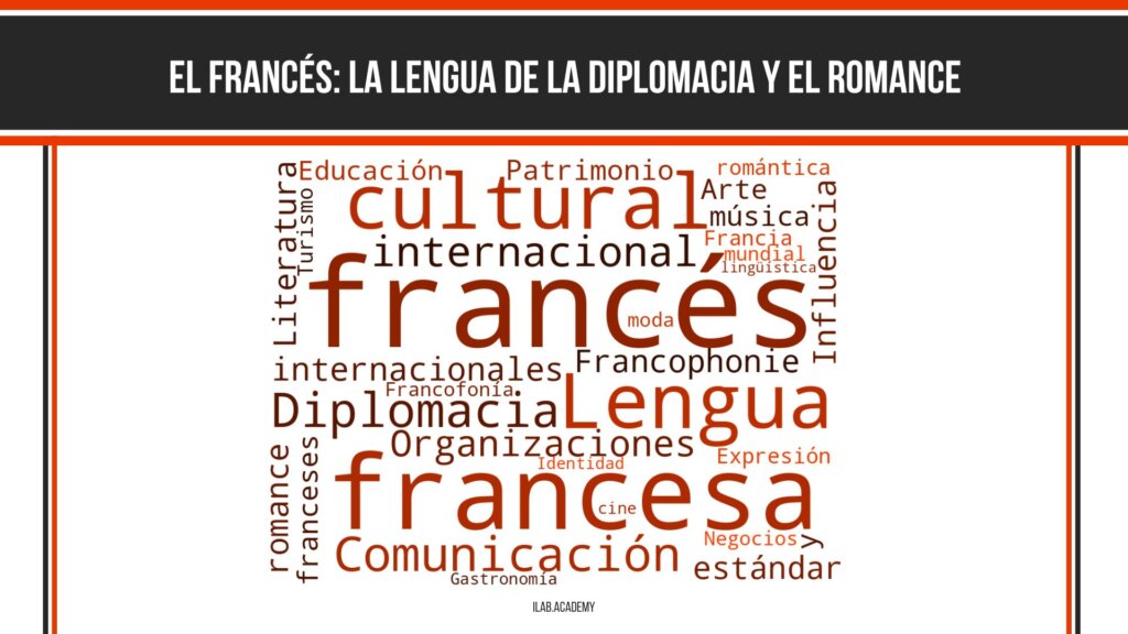 Francés, diplomacia, romance, literatura, arte, cultura, influencia global, francofonía, estética, política internacional, comunicación, moda, gastronomía, educación, patrimonio lingüístico