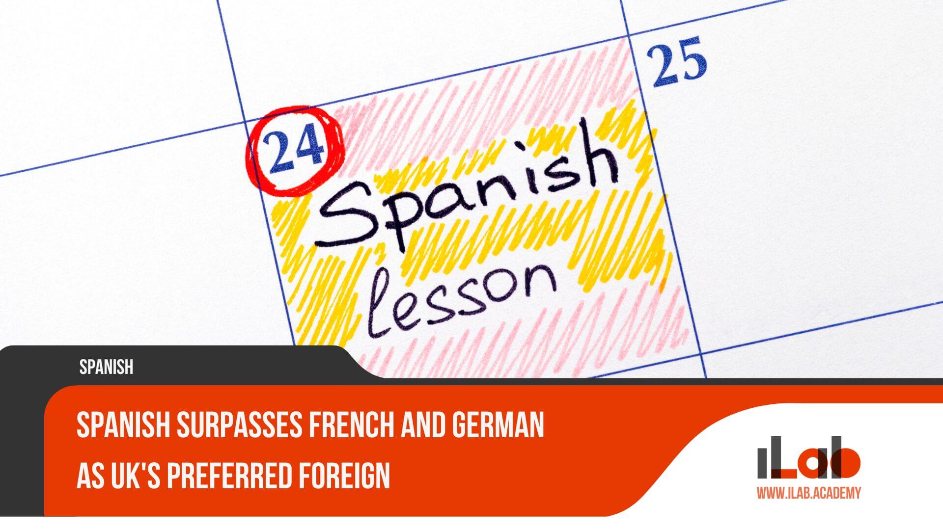 Spanish Surpasses French and German as UK's Preferred Foreign